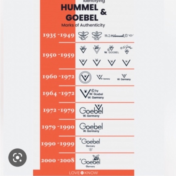COPY   🧡TM5 Hummel ‘School Girl’ #81 2/0 and ‘School Boy’ #82 2/0 - Picture 7 of 7